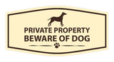 Motto Lita Fancy Paws, Private Property Beware of Dog Wall or Door Sign