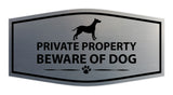 Motto Lita Fancy Paws, Private Property Beware of Dog Wall or Door Sign